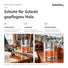 BE-400 Bootslack in seidenmatt oder glänzend