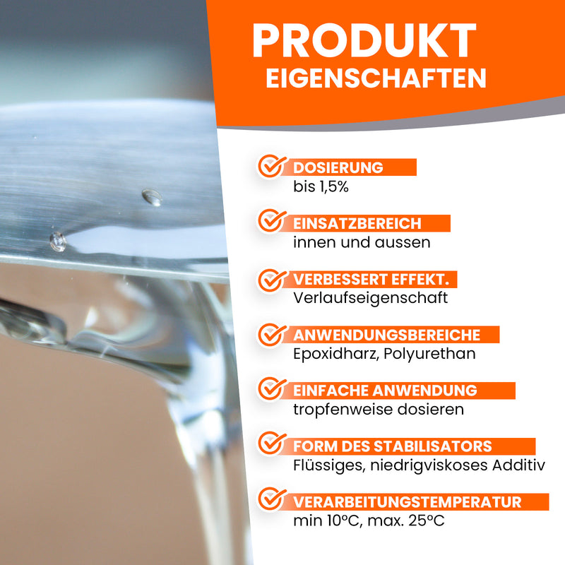 BO.110 Epoxidharz Verlaufsmittel