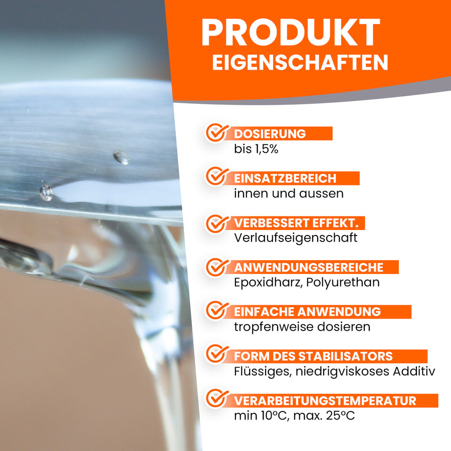 BO.110 Epoxidharz Verlaufsmittel