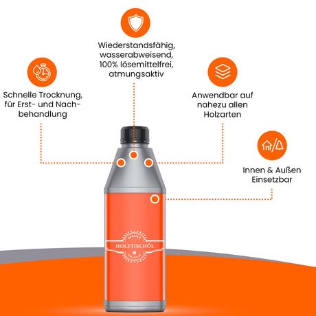 Flasche Holzöl mit Produkteigenschaften.