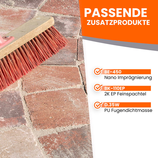 Besen auf Ziegelboden mit Text über passende Zusatzprodukte.
