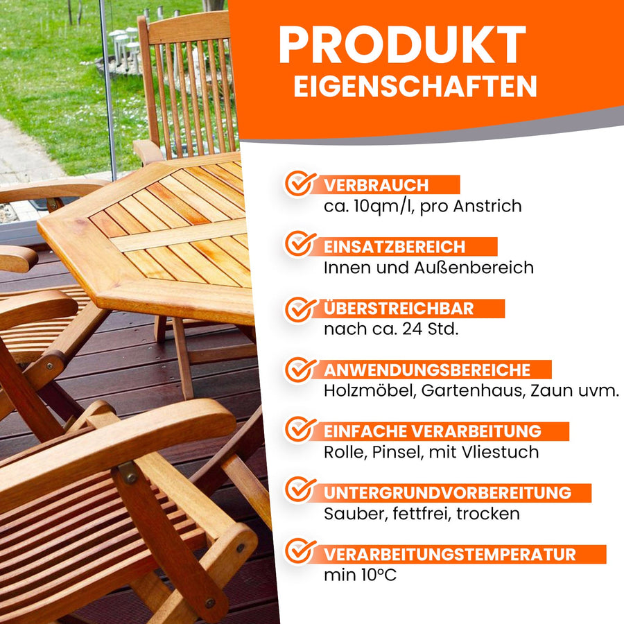 BE-201 Hartholzöl Holzöl zur Auffrischung und Pflege